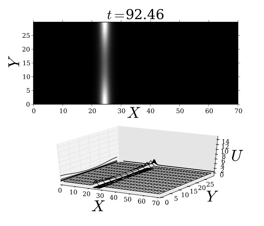 Figure 23