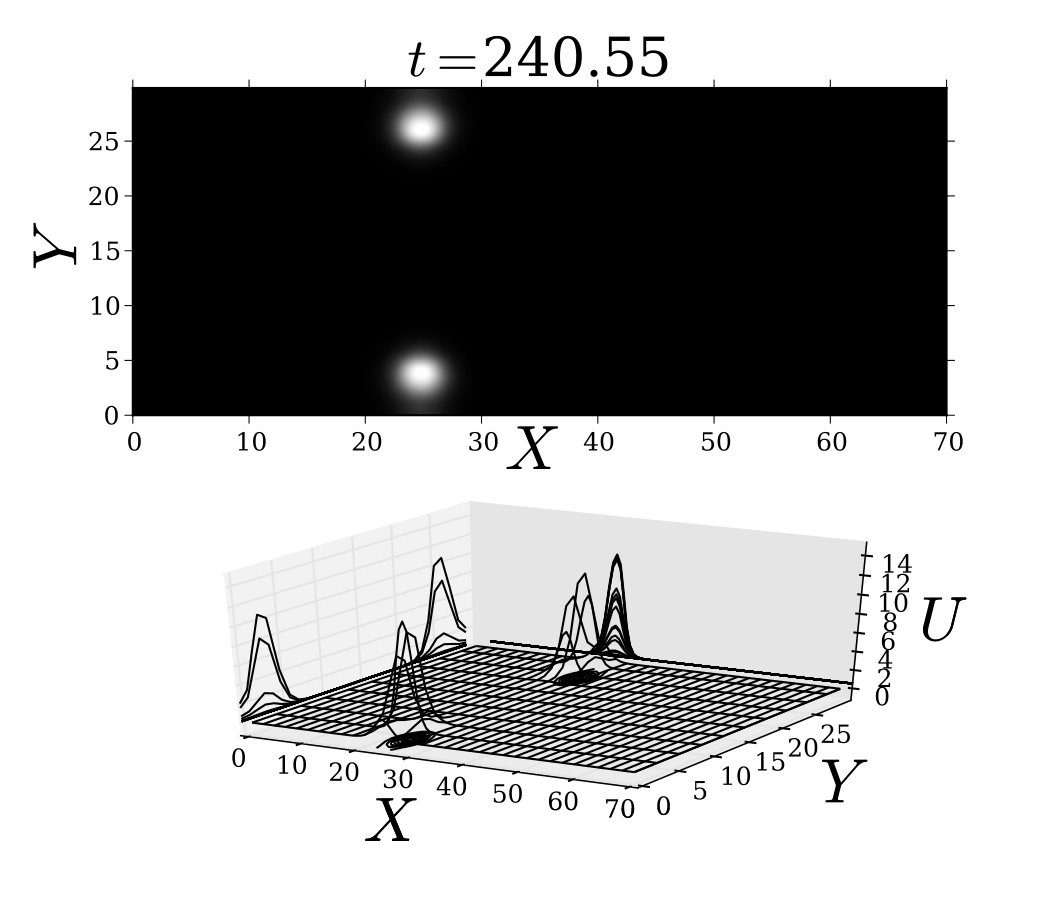 Figure 24