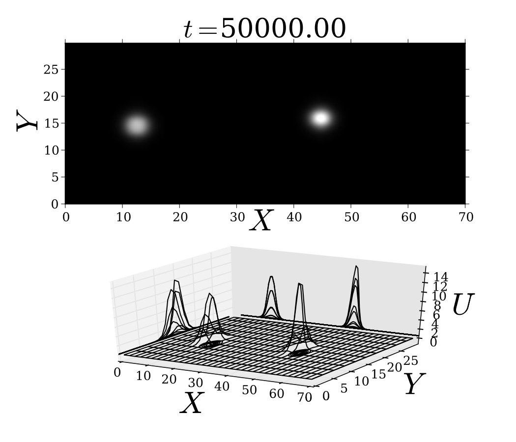 Figure 26