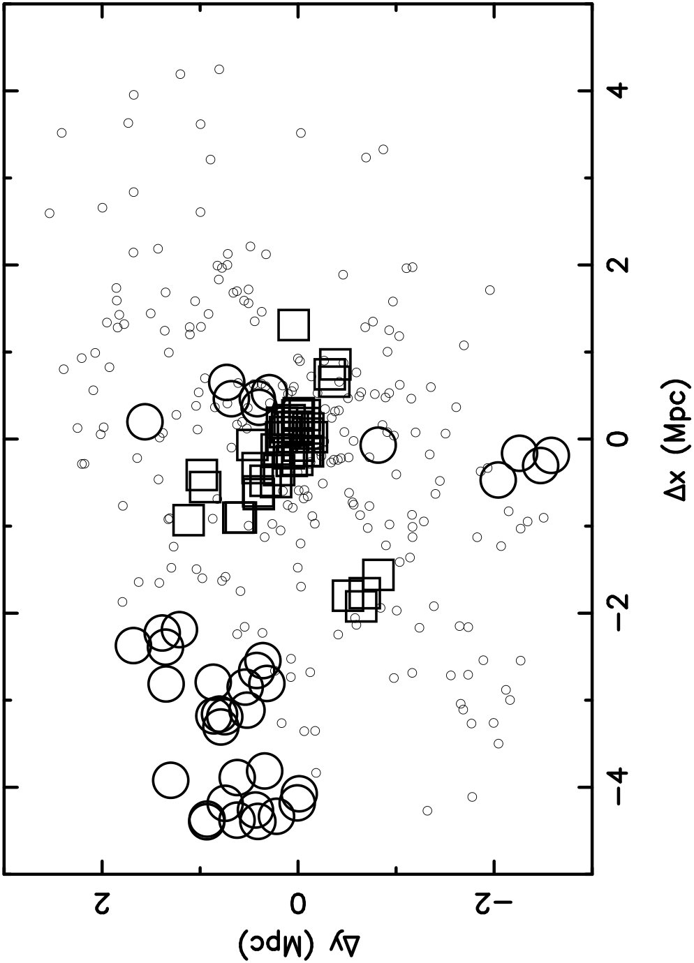 Figure 20