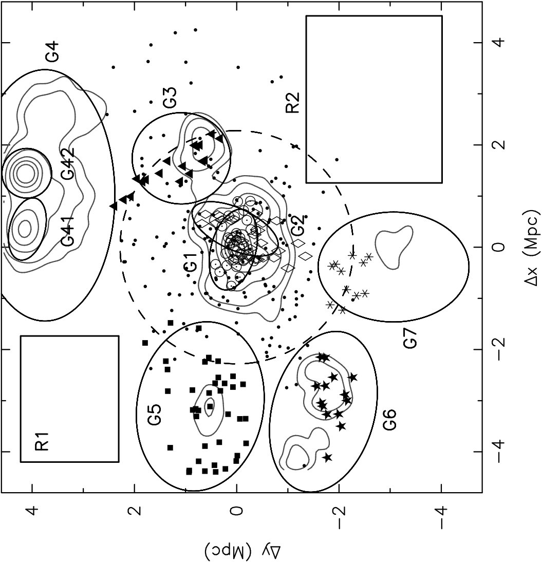 Figure 21