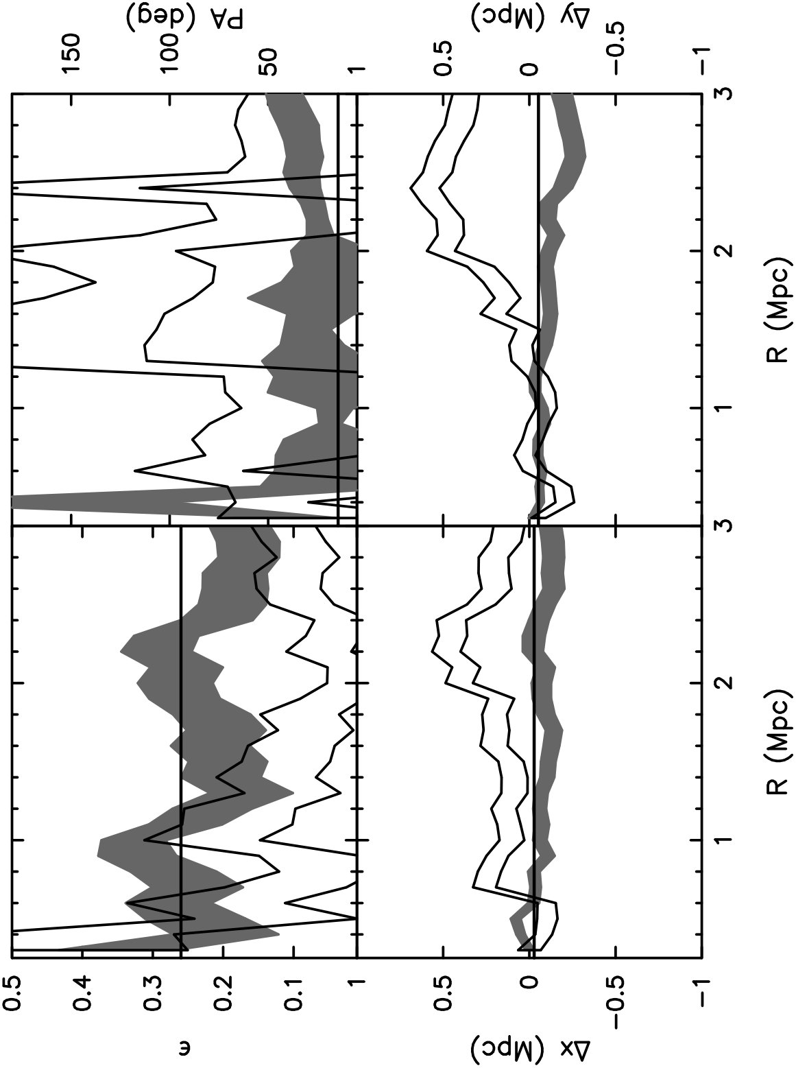 Figure 23