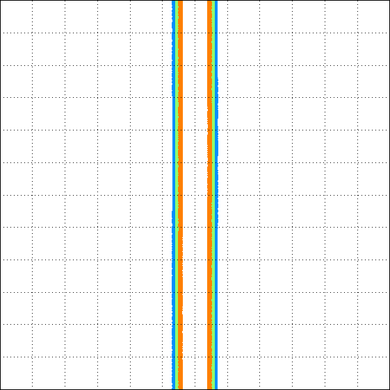 Figure 8