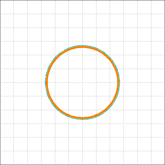 Figure 15