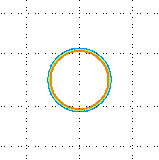 Figure 18