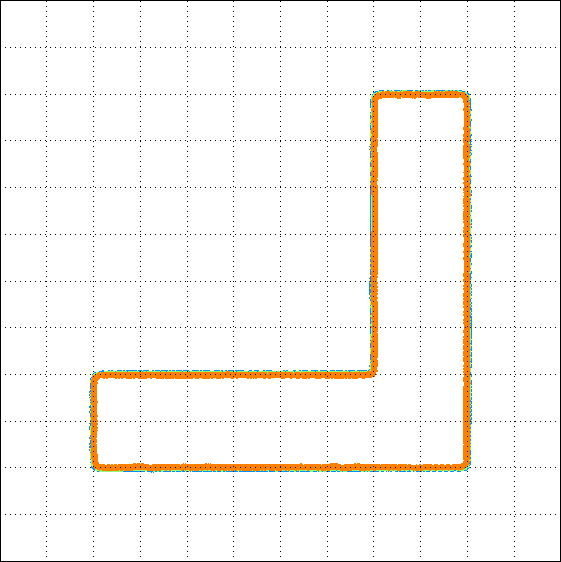 Figure 20