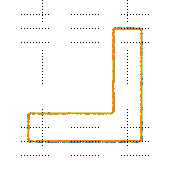 Figure 21