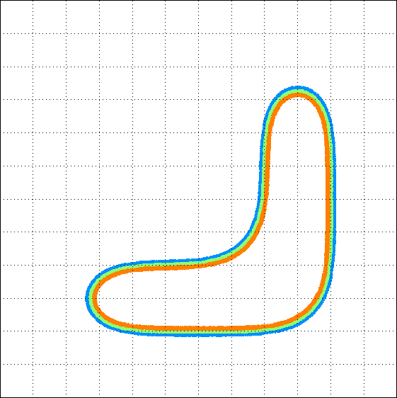 Figure 23