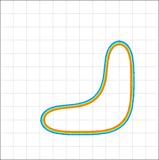 Figure 25