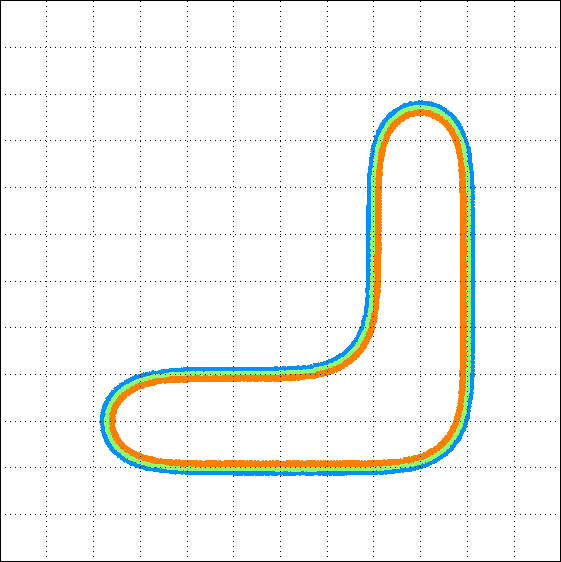 Figure 27