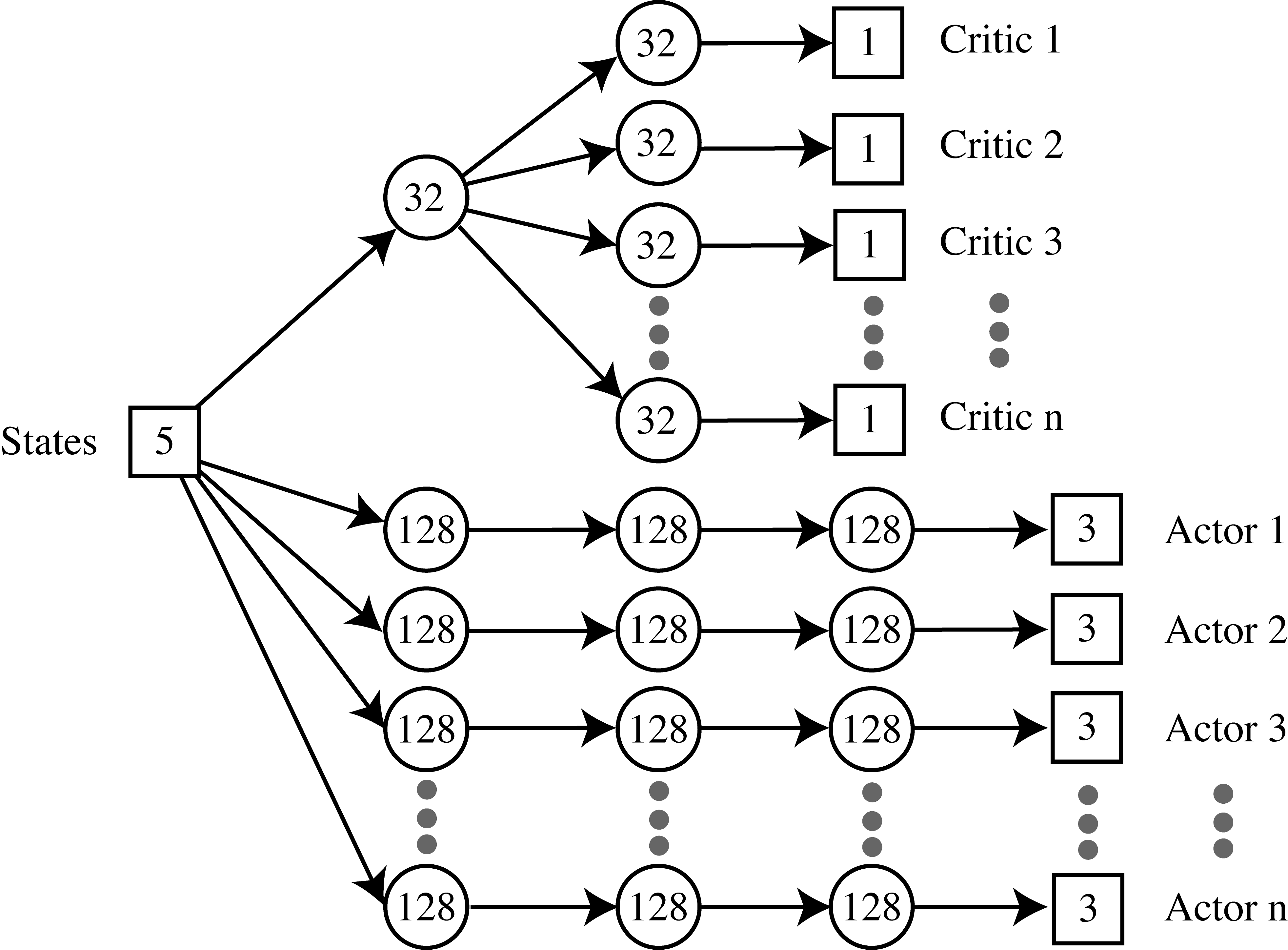 Figure 39