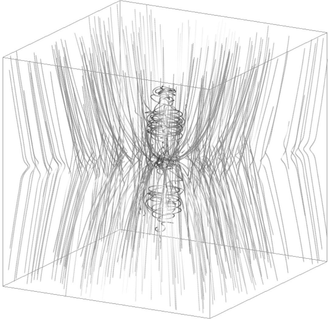 Figure 8