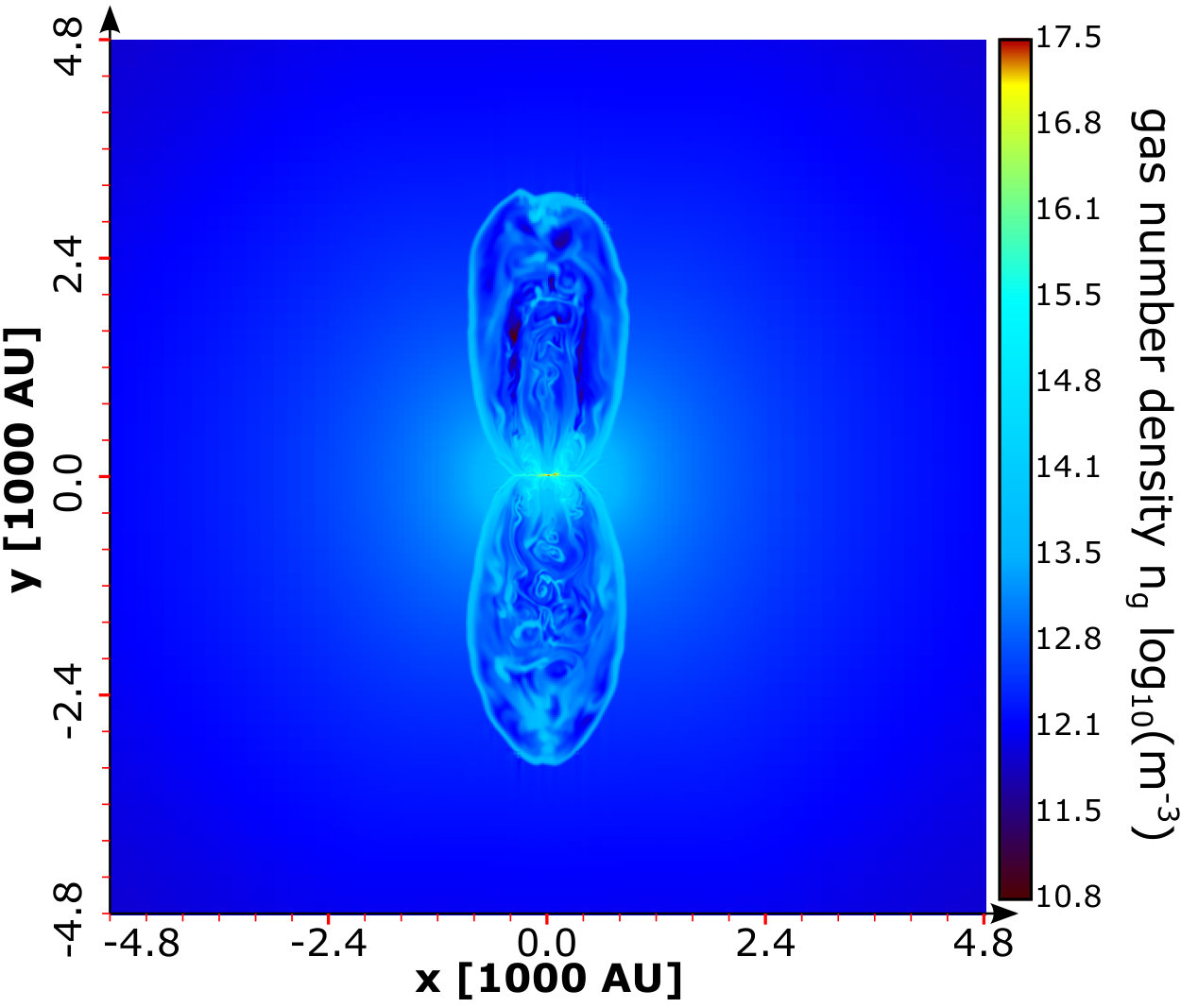 Figure 9
