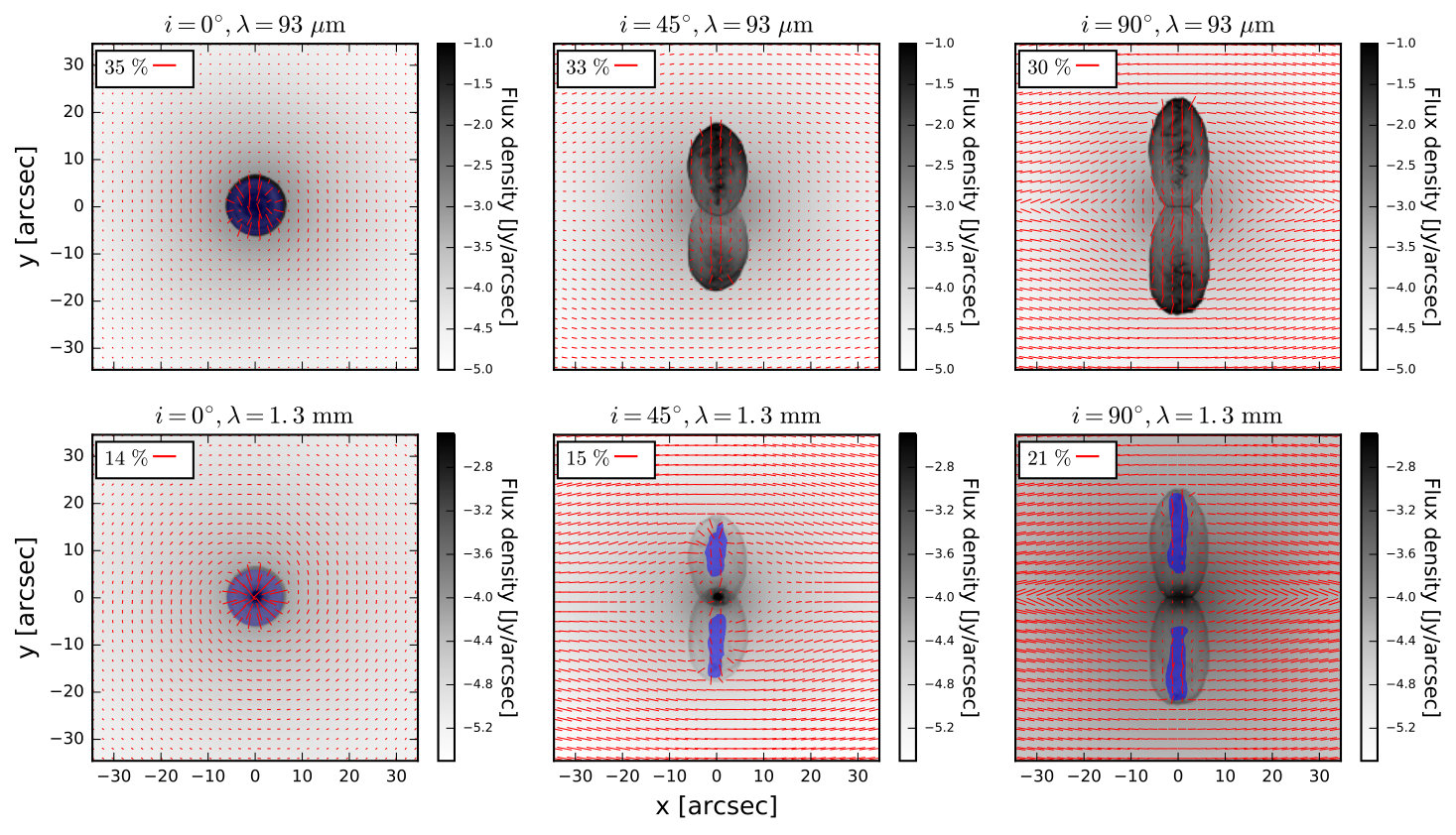 Figure 13
