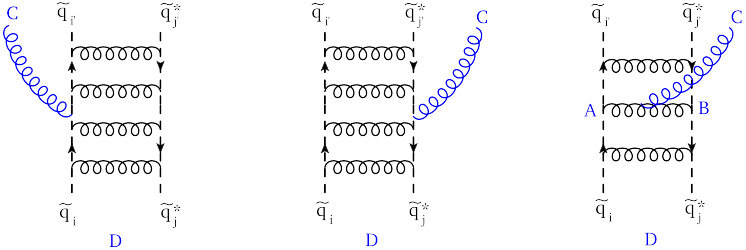 Figure 8