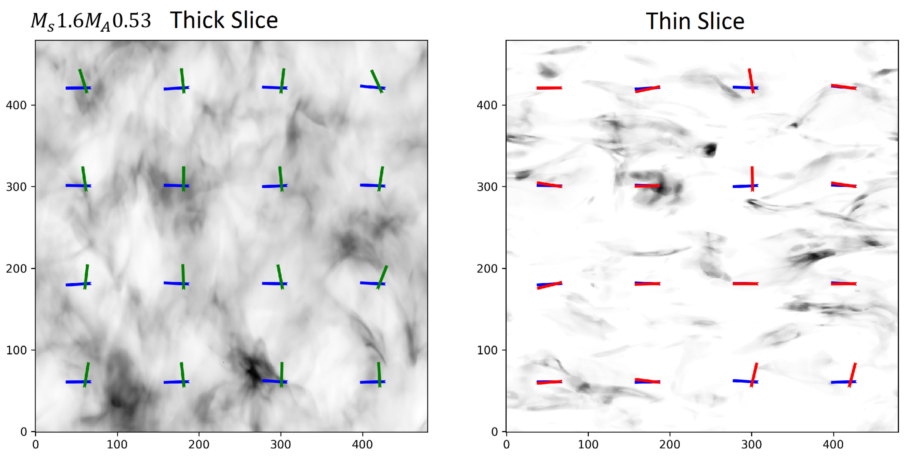 Figure 15