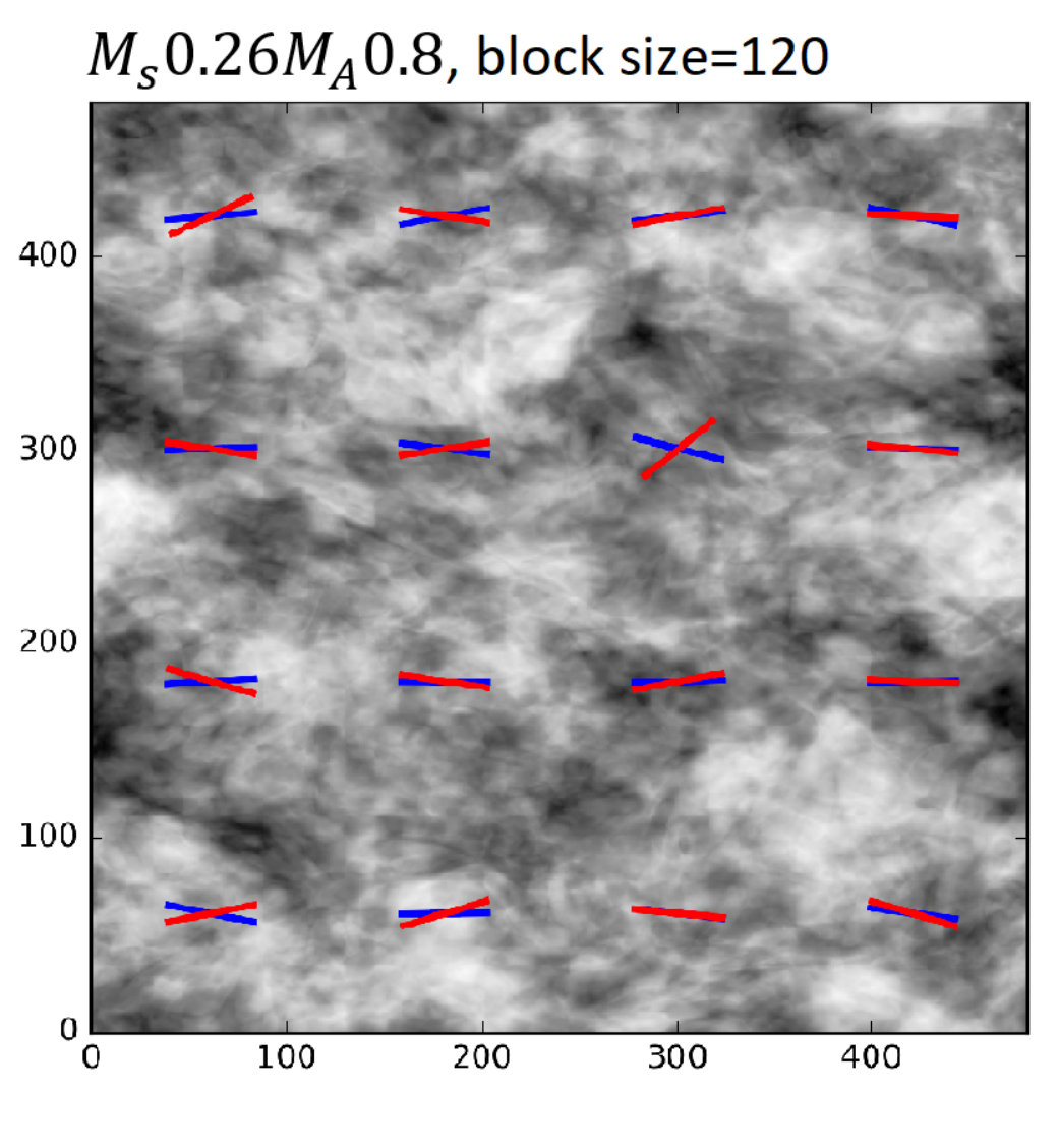 Figure 23