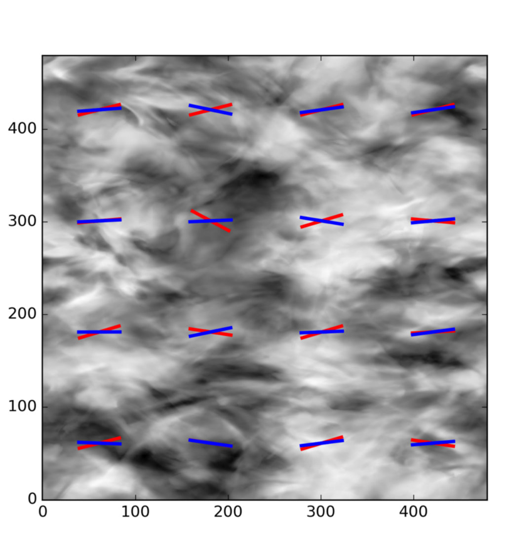 Figure 32