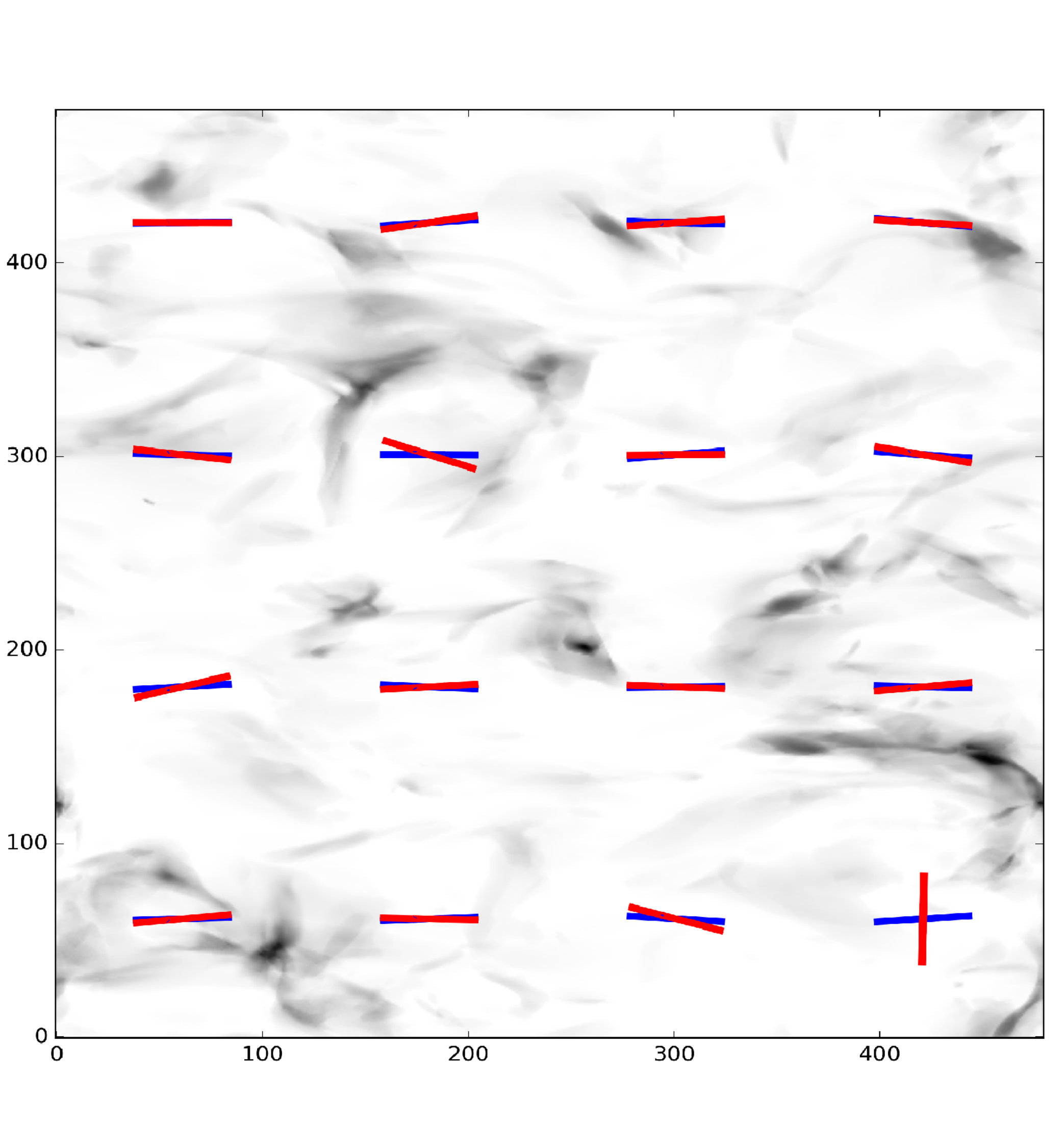 Figure 33