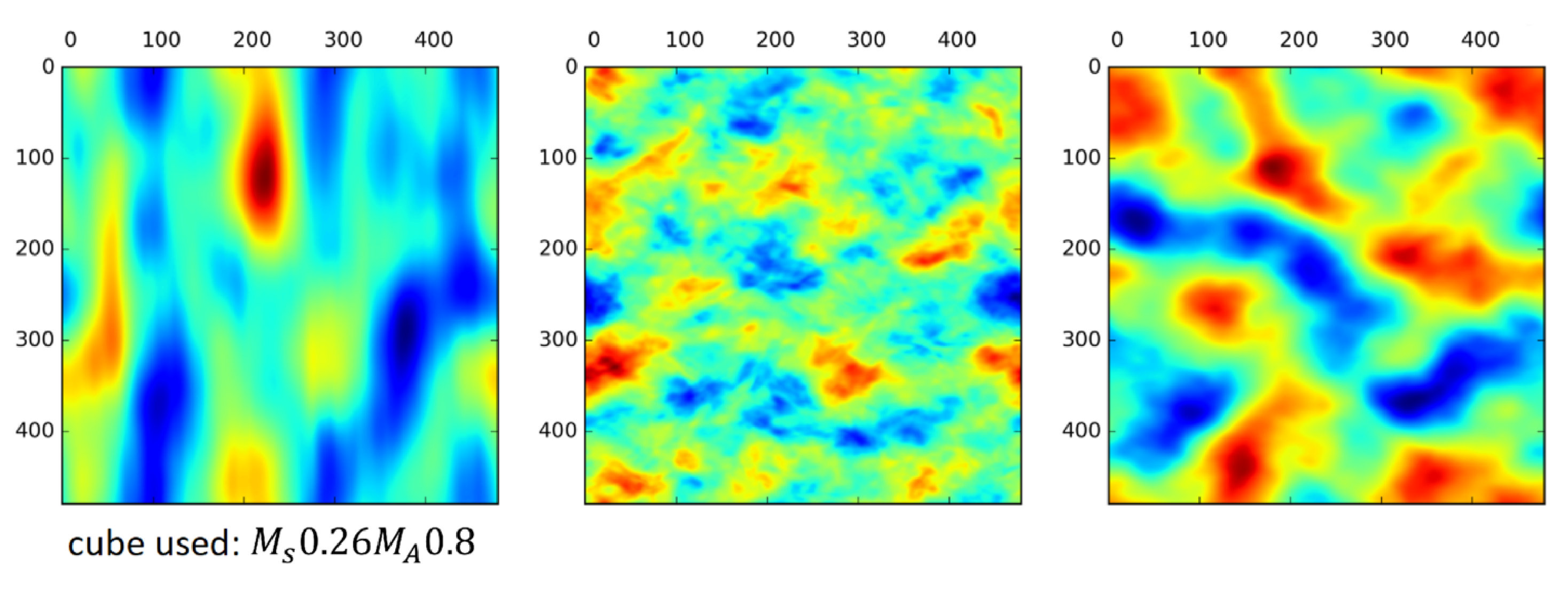 Figure 35