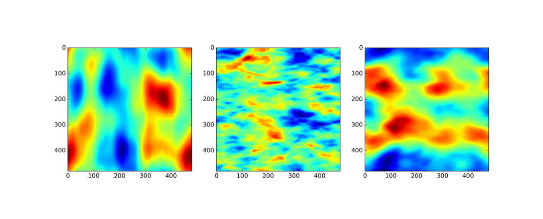 Figure 36