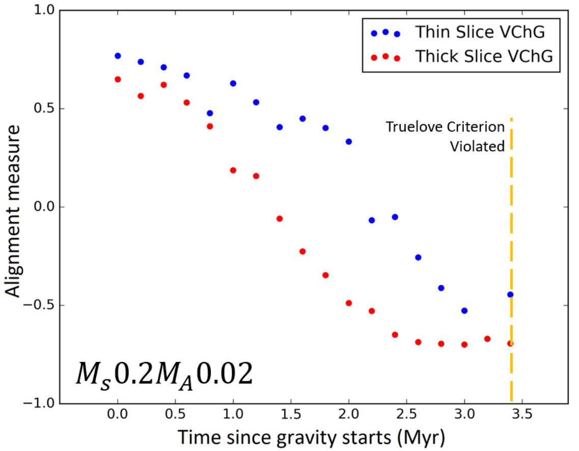 Figure 40