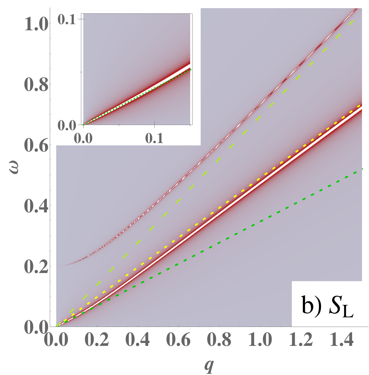 Figure 19
