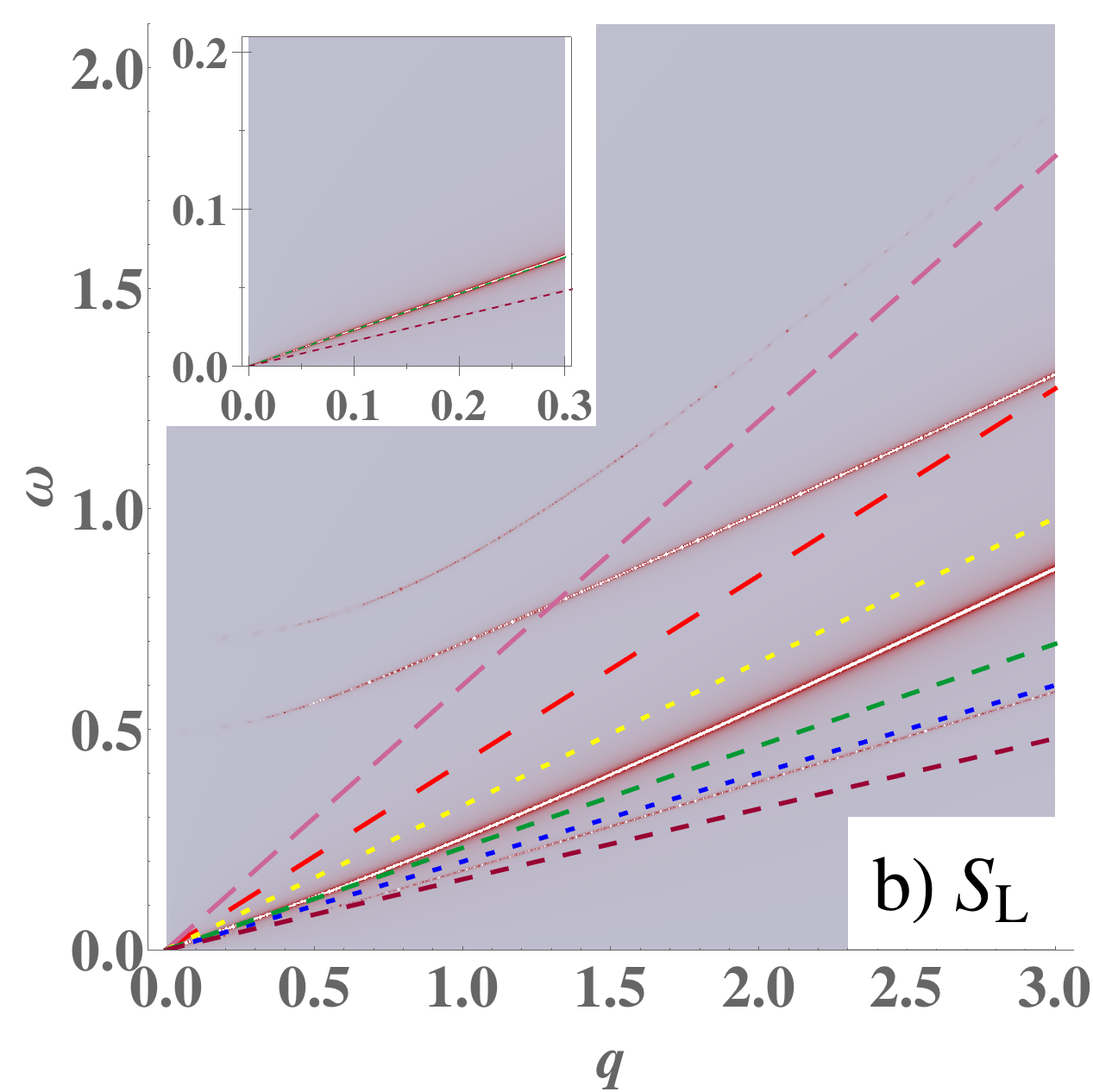 Figure 23