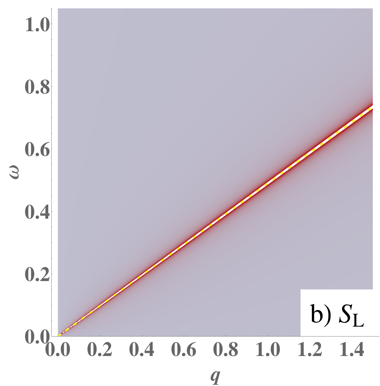 Figure 25