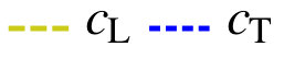 Figure 31