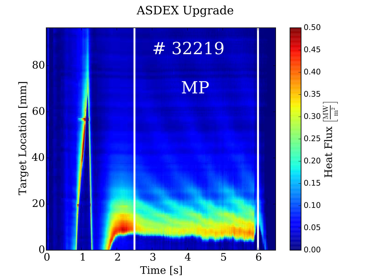 Figure 15