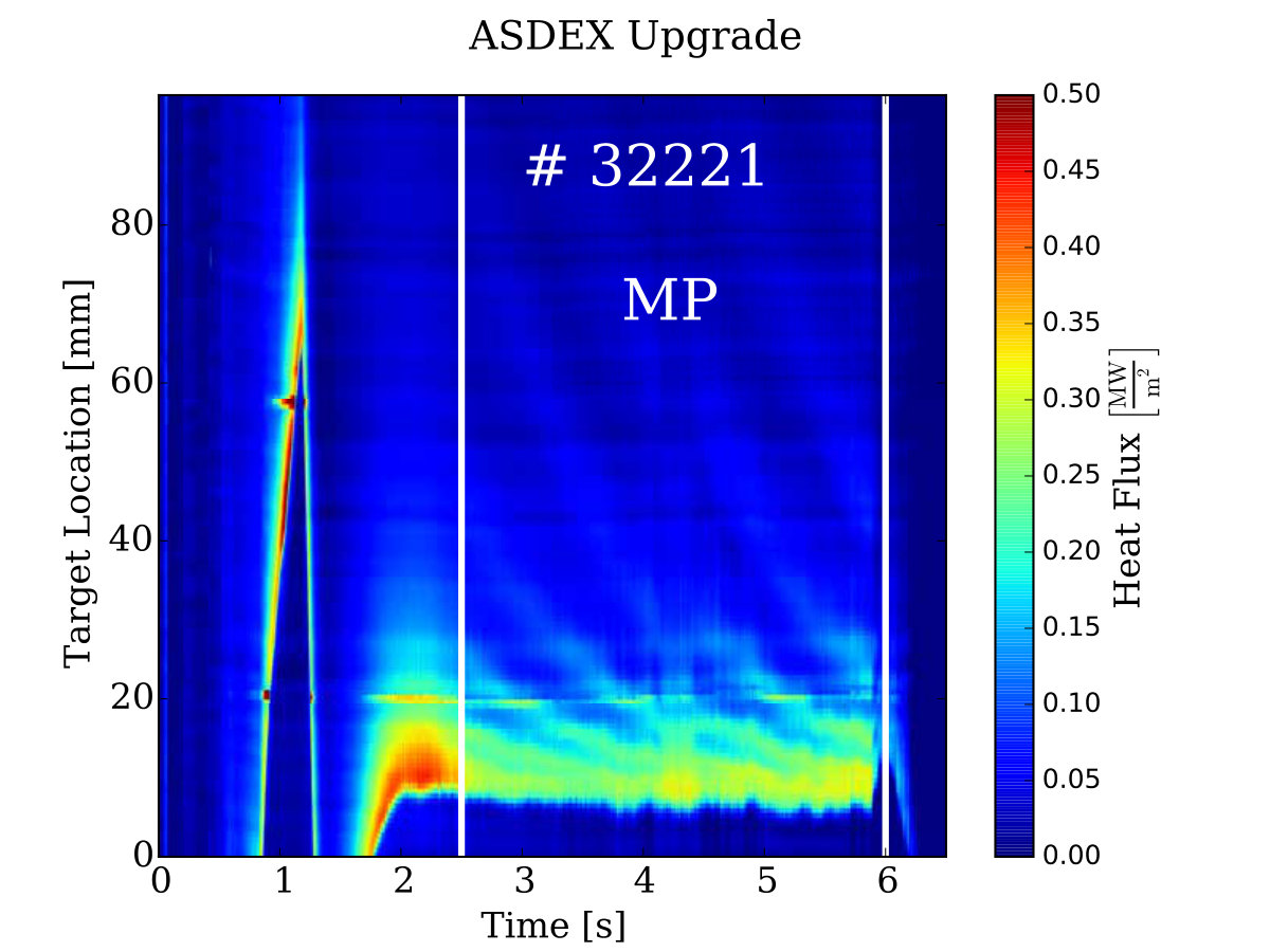 Figure 17