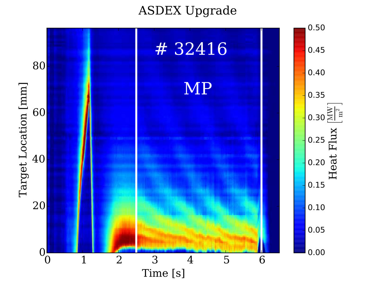 Figure 23