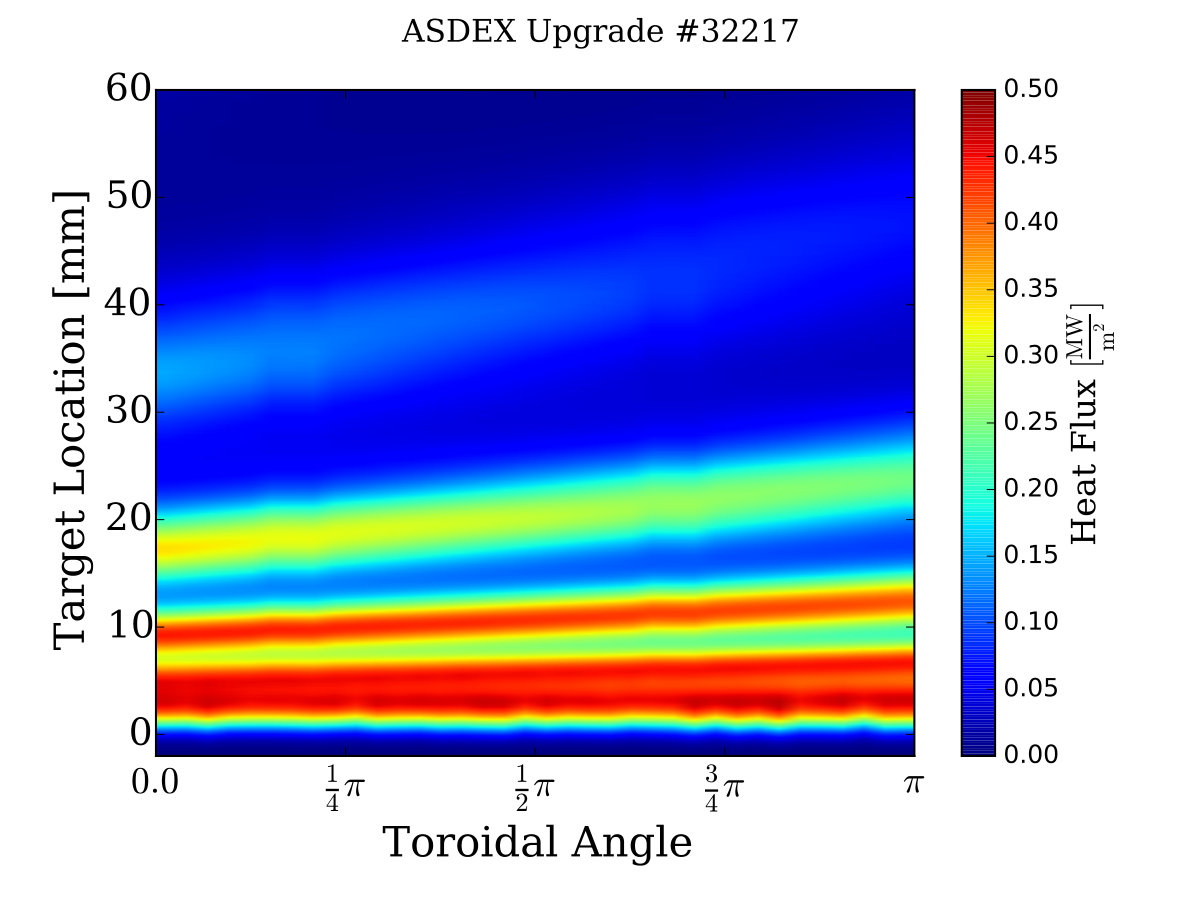 Figure 35