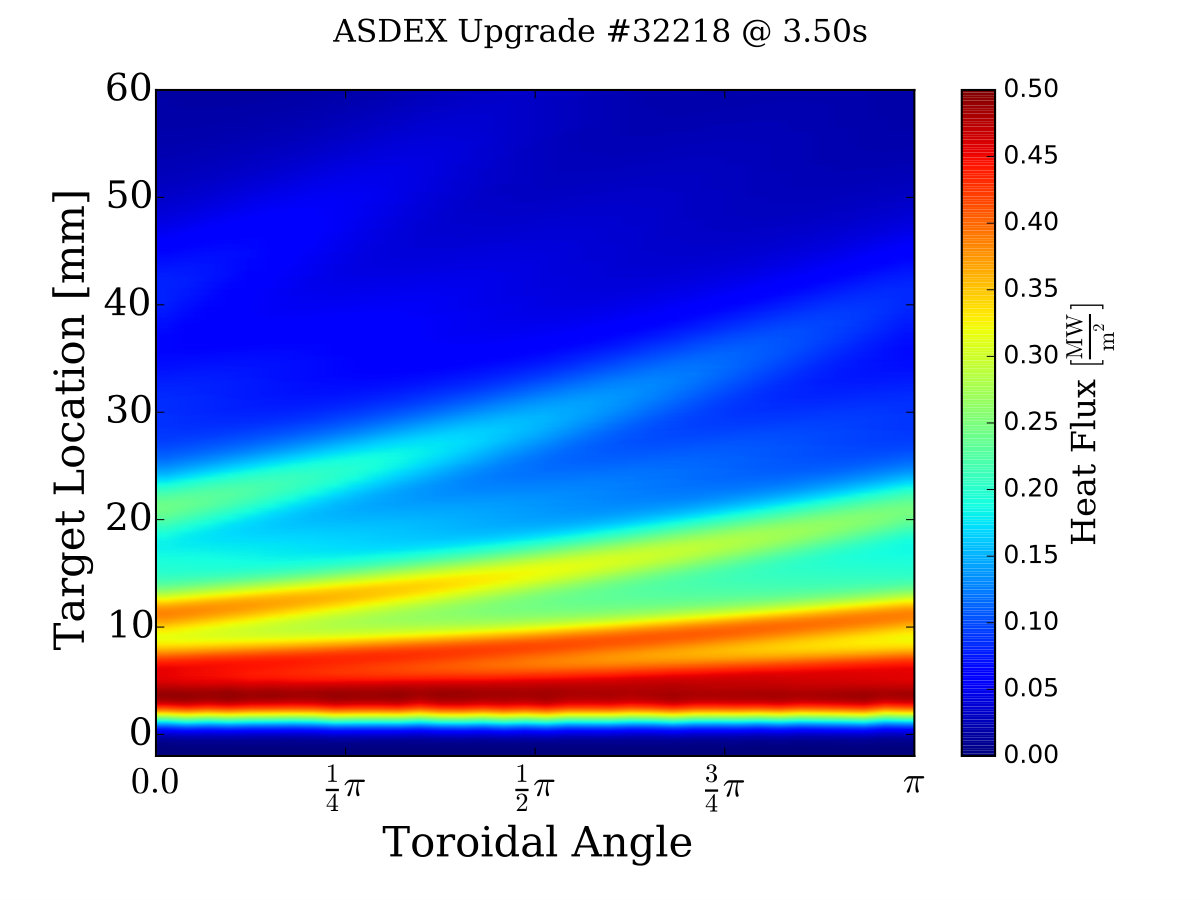 Figure 37