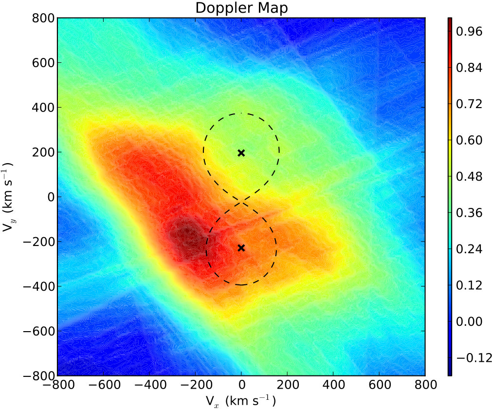 Figure 13