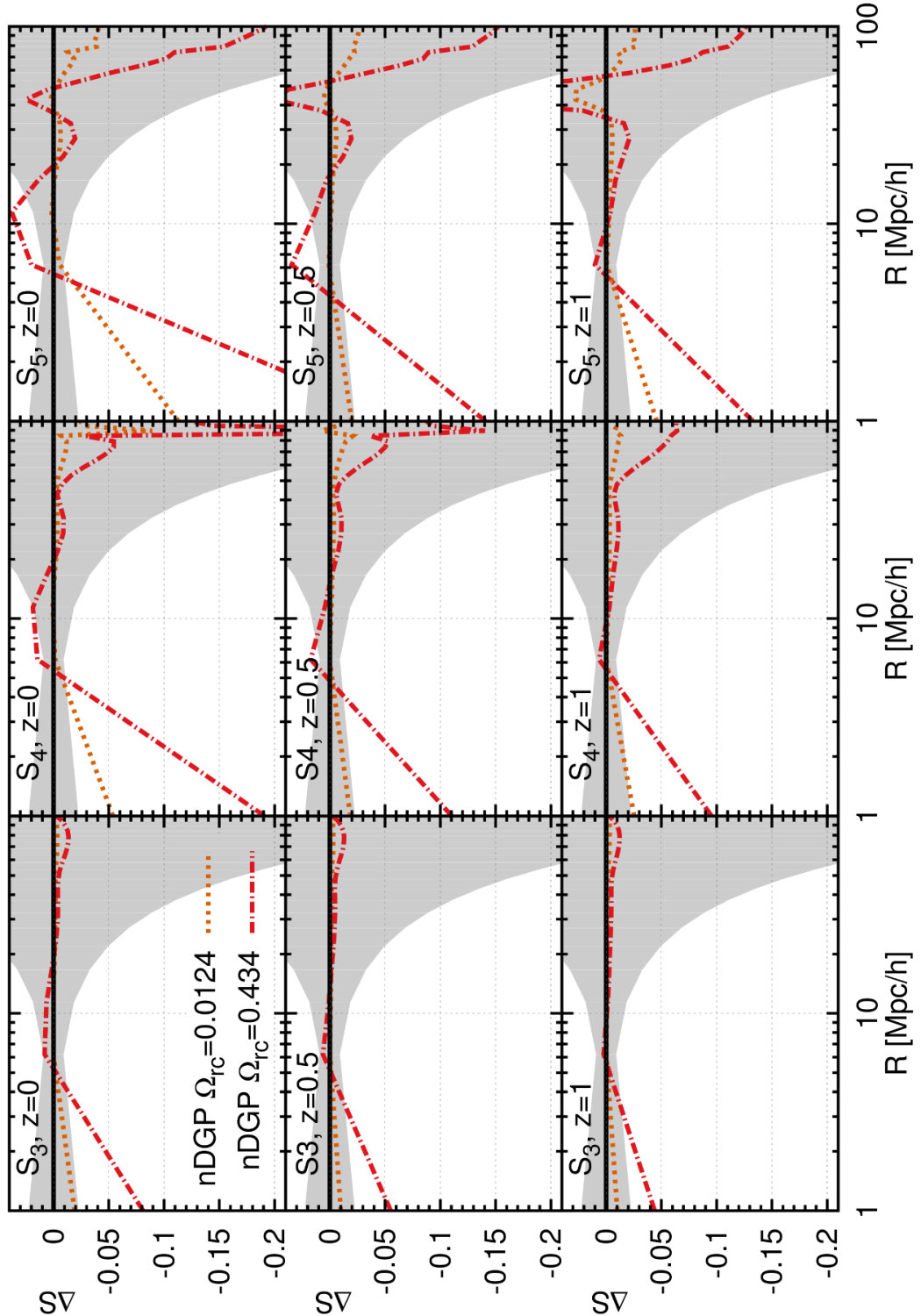 Figure 11