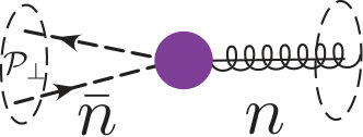 Figure 22