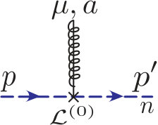 Figure 23