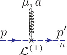 Figure 24