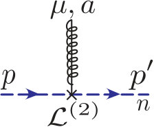 Figure 25