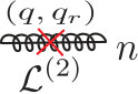 Figure 28