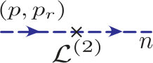 Figure 29