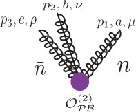 Figure 30