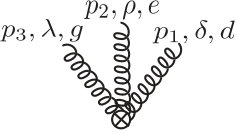 Figure 32