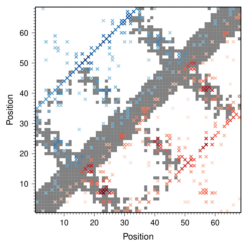 Figure 16