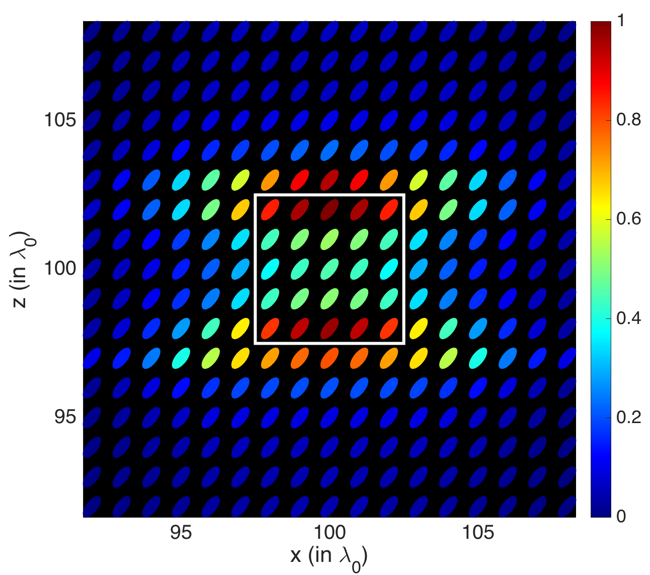 Figure 13