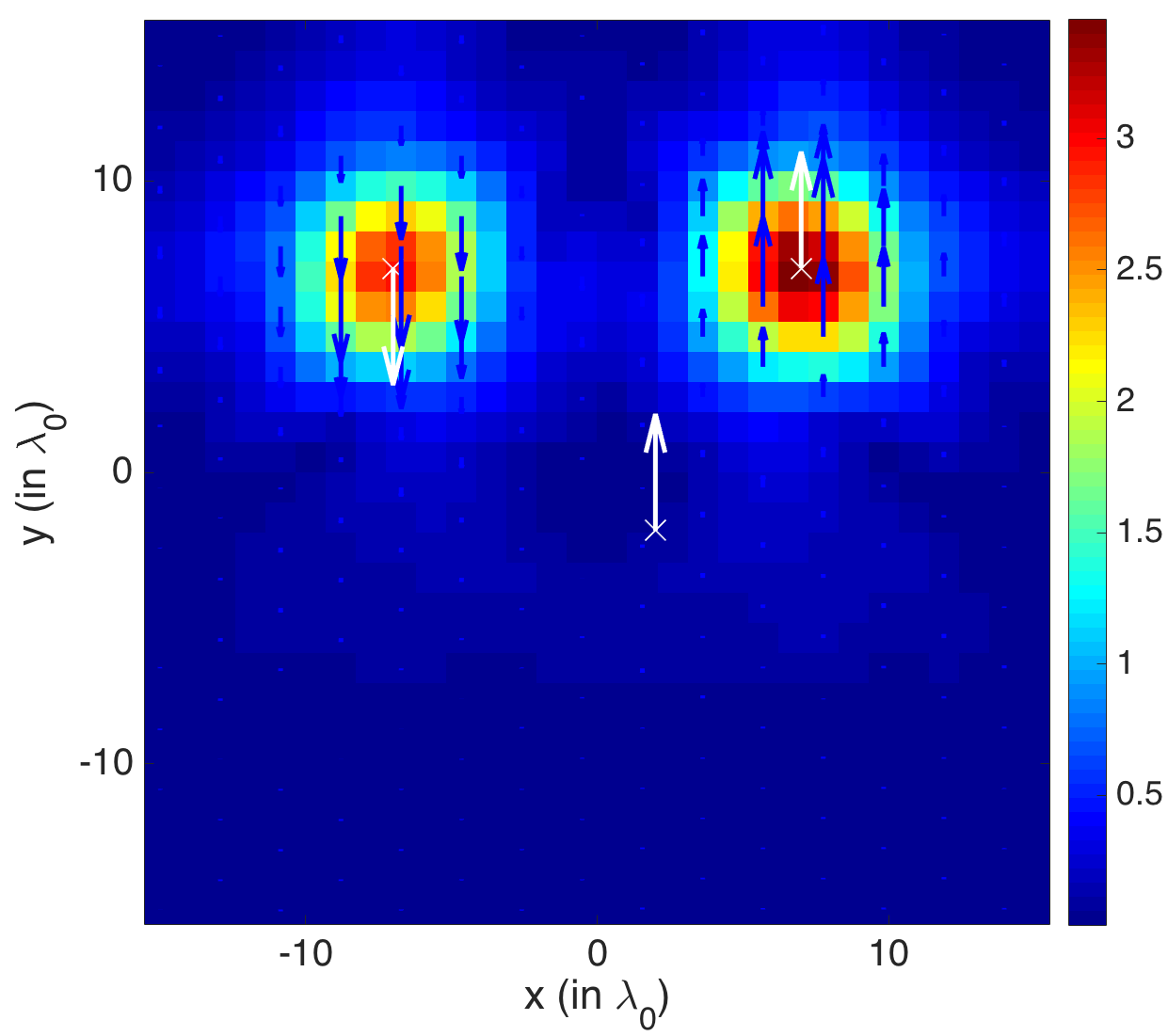 Figure 17