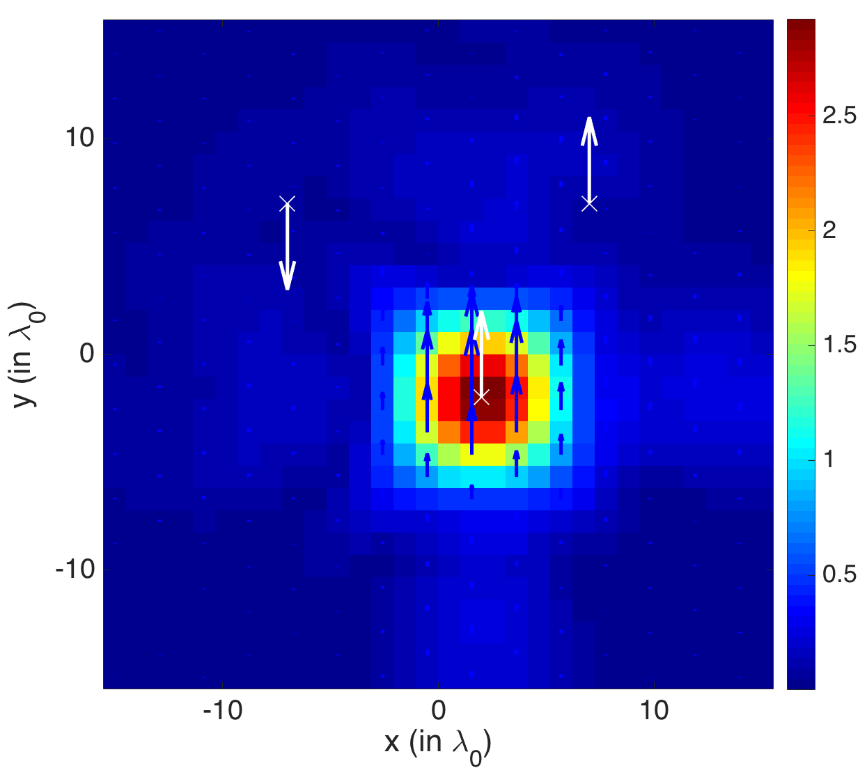 Figure 18