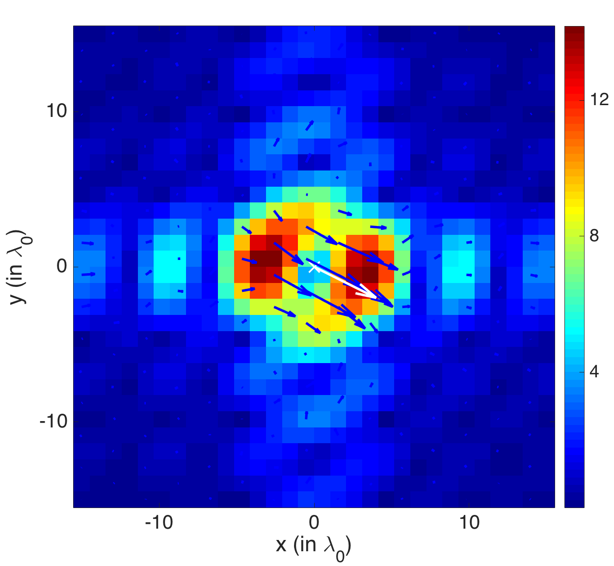 Figure 20
